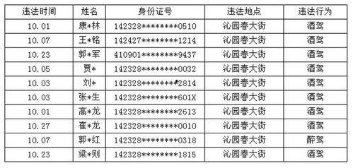 10月份新闻爆料,揭秘十月舆情焦点与热点事件