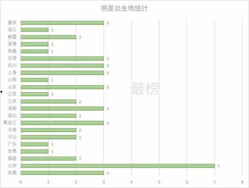 云南公益明星企业排名,助力公益事业蓬勃发展
